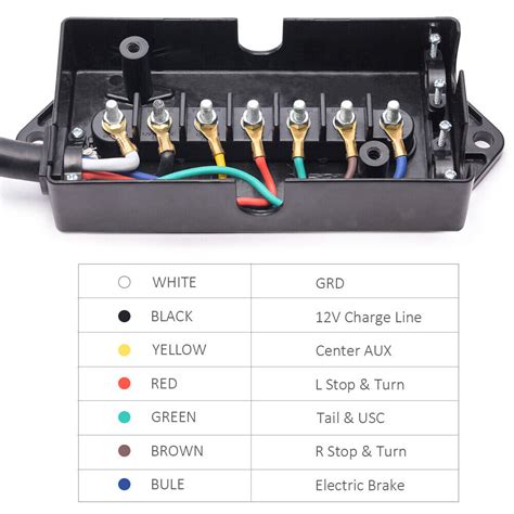 installing a junction box utility trailer|utility trailer wiring junction box.